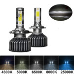 Faros delanteros LED compactos para coche